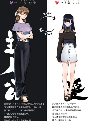 Oni Ure Idol ga Kyou mo Watashi wo Oshitekuru (Pre-Serialization) GL Manga (1)